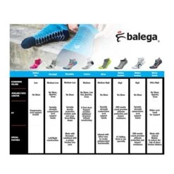Balega Unisex UltraGlide - Mid Grey/Charcoal 7 Balega Unisex UltraGlide - Mid Grey/Charcoal -Sports Clothing Sale Store UltraGlide Comparison